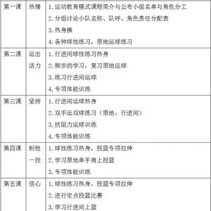 新手篮球训练计划表图片